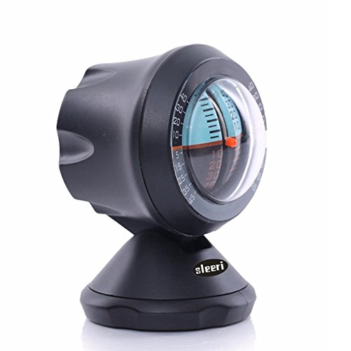 Ammeters  