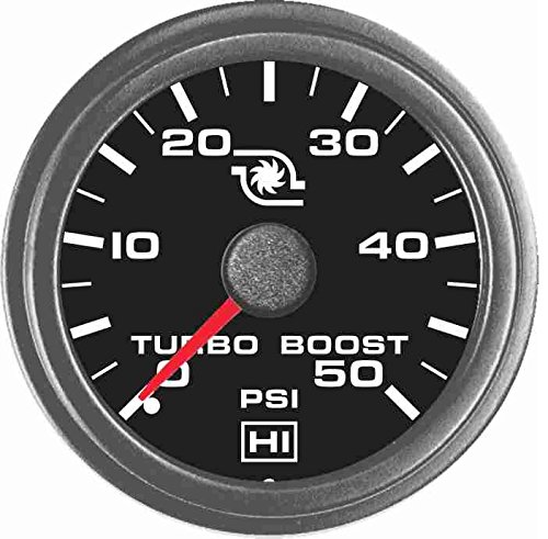 Fuel Pressure TruckMeter 102TM5005