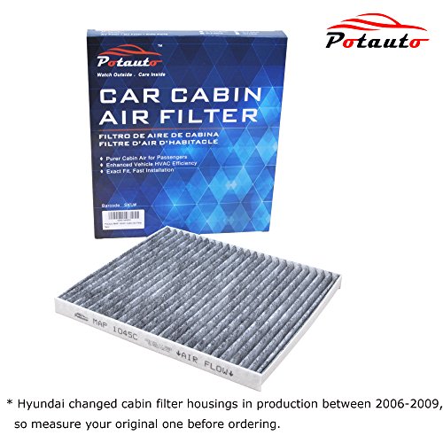 Passenger Compartment Air Filters Potauto MAP 1045C