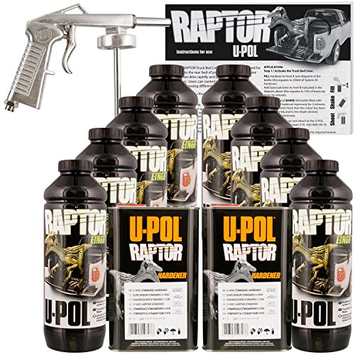 Corrosion & Rust Inhibitors U-Pol KIT-0822-8-GUN