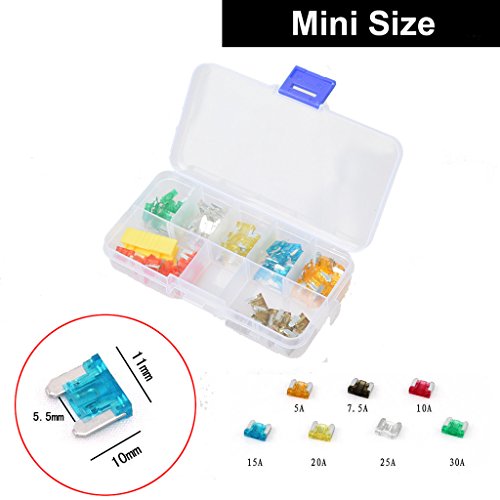 Fuse Assortments EKYLIN FuseBox-Mini