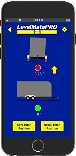 Levelers Command Electronics LMP001R