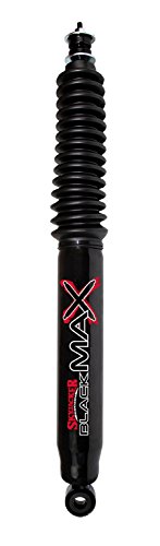 Shocks Skyjacker B8557