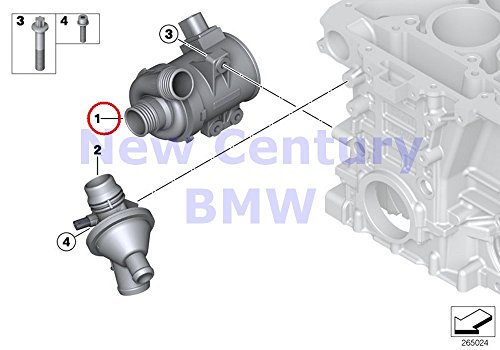 Thermostats BMW BMW8635089