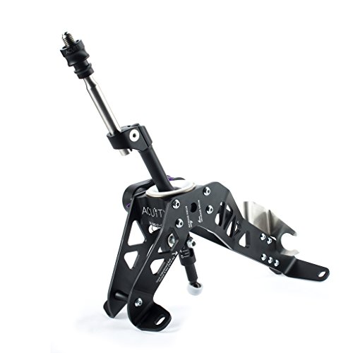 Linkages ACUITY Instruments 1880