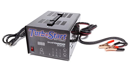 Portable Power Supplies TurboStart CHG25A