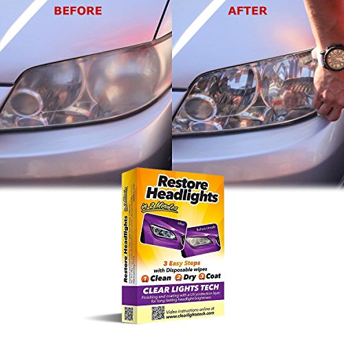 Lights & Lighting Accessories Clear Lights Tech RH1