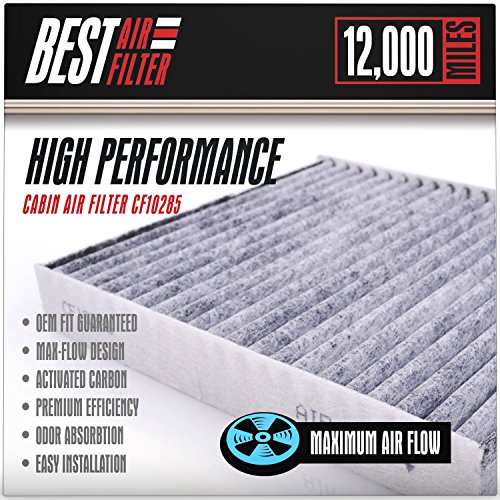 Passenger Compartment Air Filters Best Filters Best-Toyota-CabinAirFilter