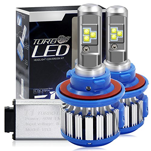 Headlight & Tail Light Conversion Kits Win Power WP-LED-H13