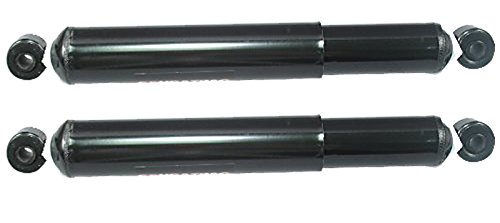 Categories Monroe 37164