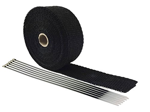 Heat Shields IZTOSS MP1014-BK