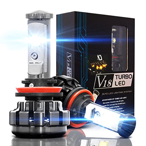 Bulbs NINEO H11 (H8, H9) LED Headlight bulbs