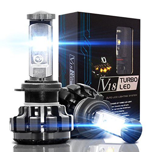 Bulbs NINEO H7 LED Headlight