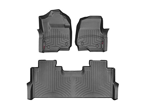 Categories WeatherTech 441012-1-2