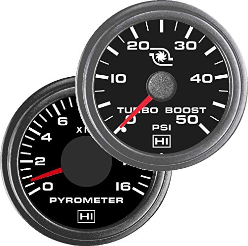 Gauge Sets TruckMeter 010TM5008