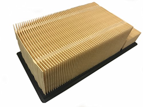 Air Filters Cleenaire EAF1902