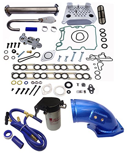 Exhaust Gas Alpha Dog SSX-CF1-BSU-ITE