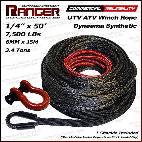 Cables Ultranger SY-45