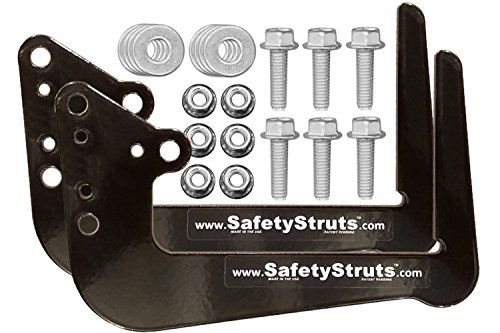 Hitches Mount-n-Lock SS-All