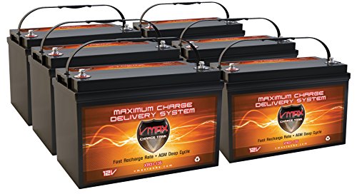 Batteries VMAX TANKS XTR31-135