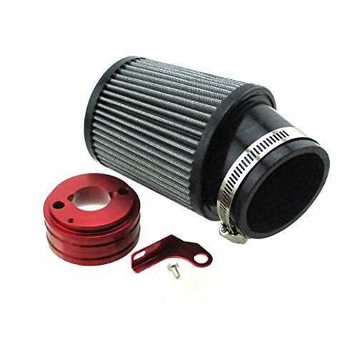 Air Filters TC-Motor TC-Motor